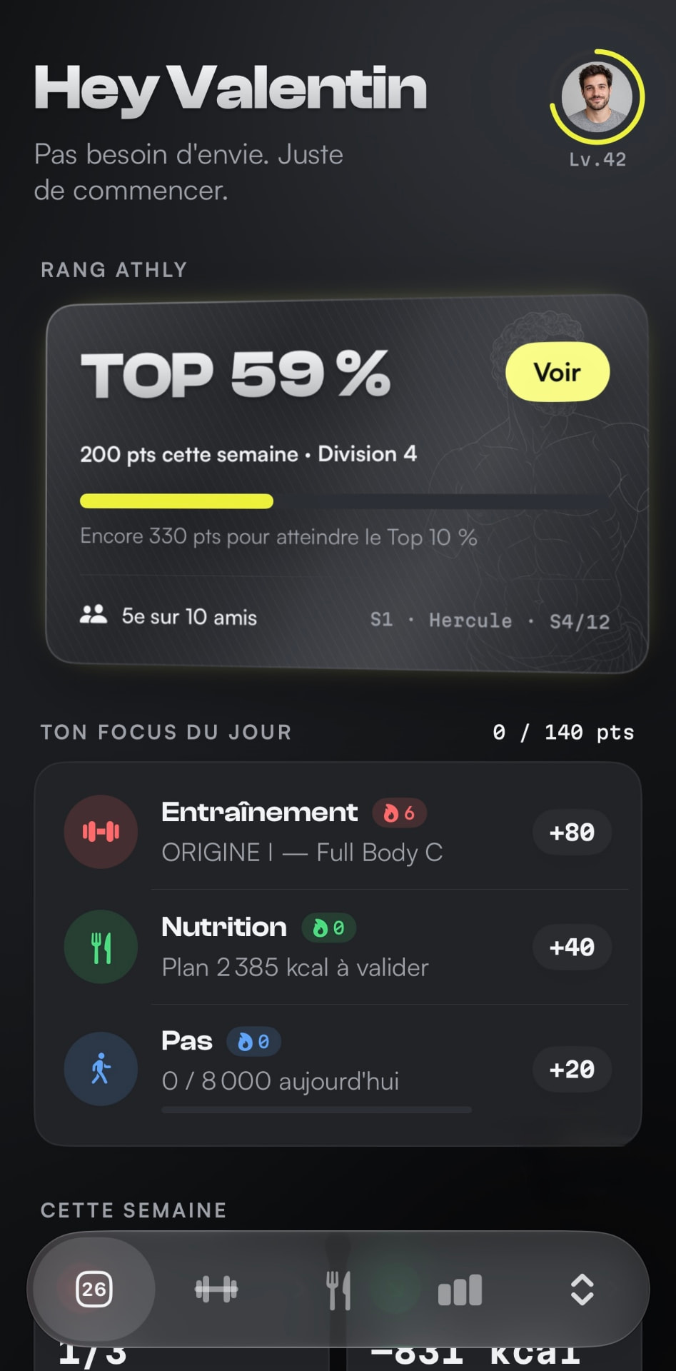 Tableau de bord de l'application Athly